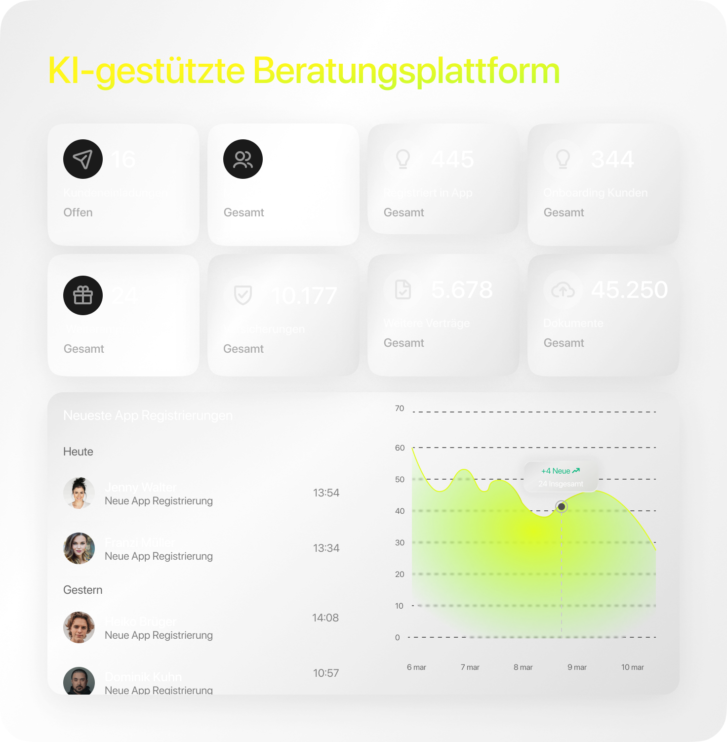 Kostenloser Beraterzugang bei Vinlivt